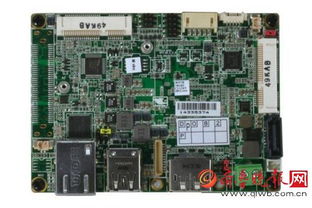 卓越創新 研揚科技工控嵌入式STM工業主板斬獲2016臺灣百大創新產品獎